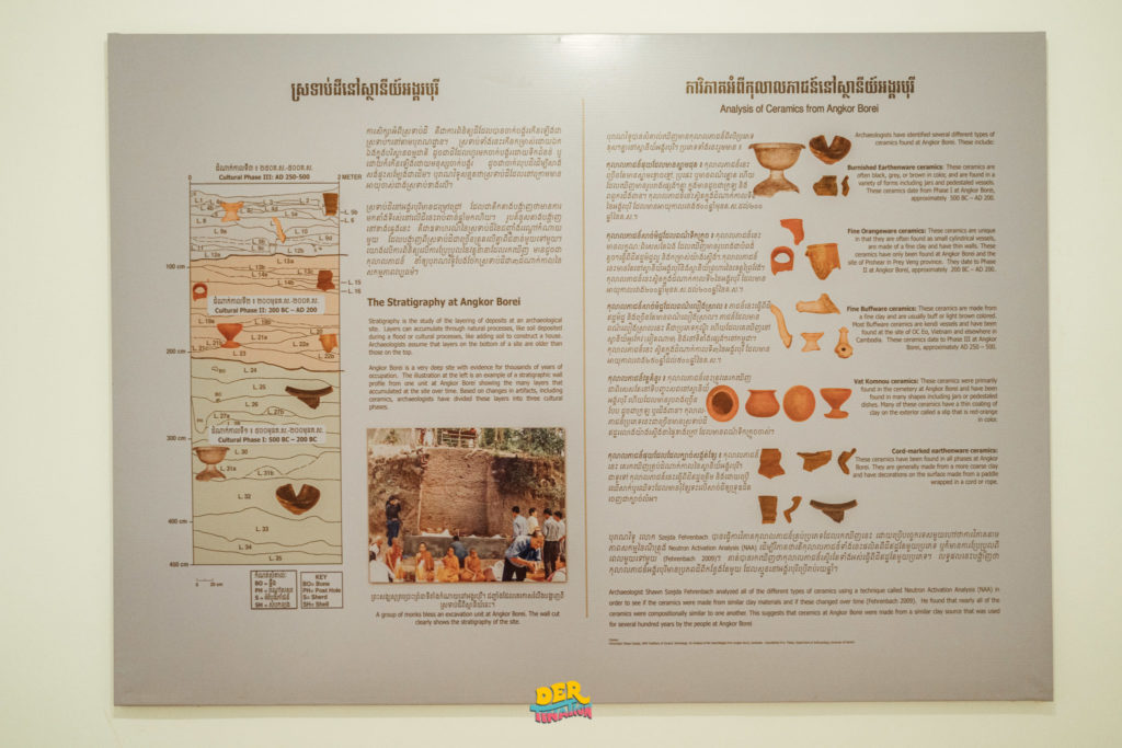 Angkor-Borei-Museum-23